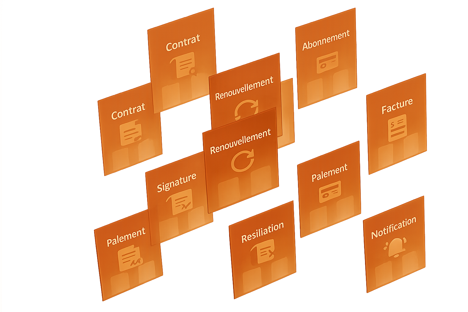 Pilboard – accès simplifié aux contrats fournisseurs et documents contractuels