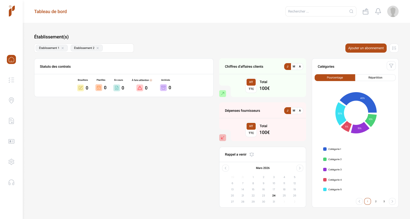 Pilboard dashboard showing contract statuses, revenue, supplier spend, category breakdown and upcoming reminders