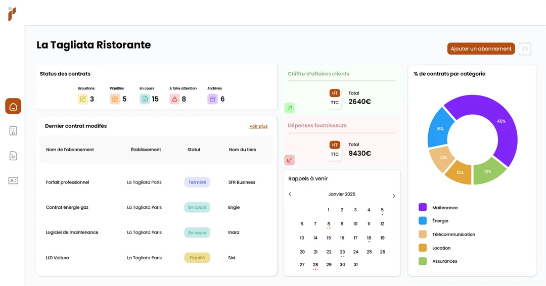 Interface Pilboard – gestion des contrats fournisseurs et abonnements
